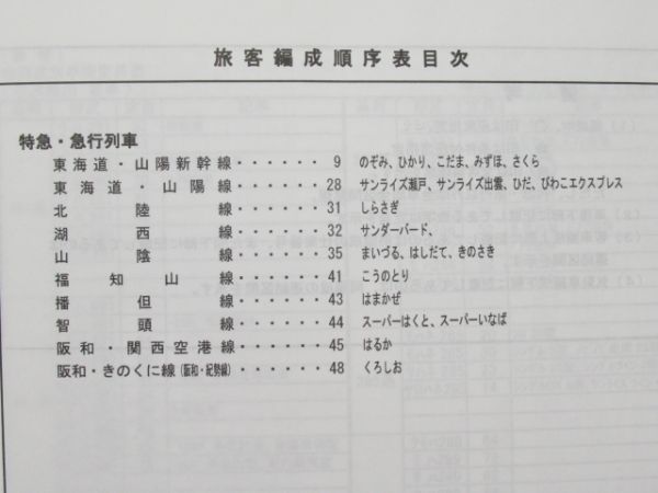 旅客列車編成順序表