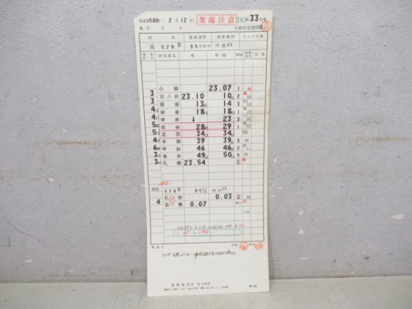 小樽築港機関区定期列車