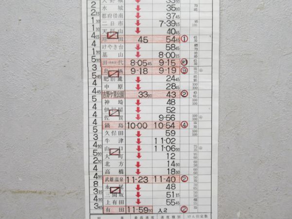 JR福岡機関区定期貨物