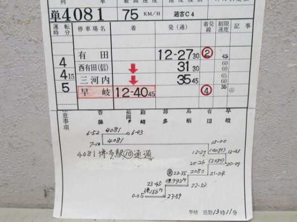 JR福岡機関区定期貨物