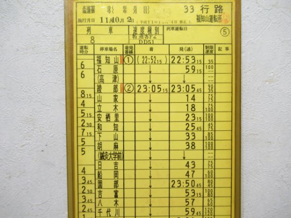 福知山運転所 出雲 33行路