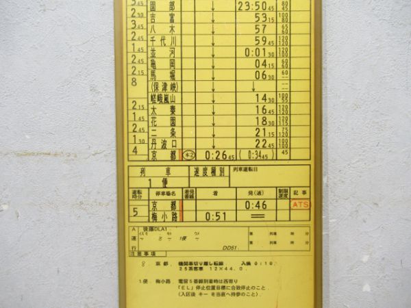 福知山運転所 出雲 33行路