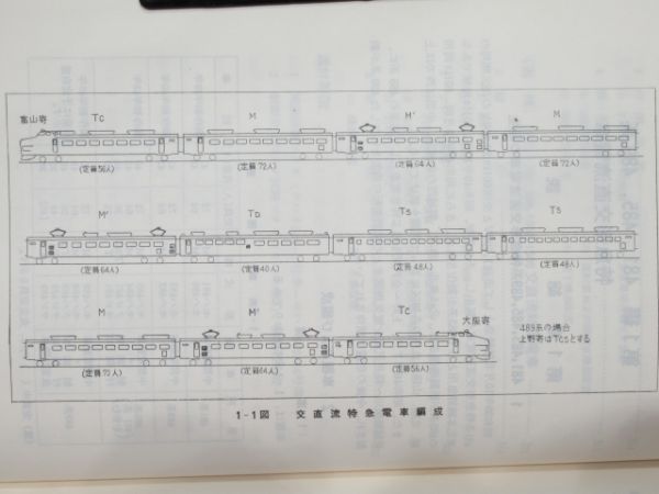 図説・交直流特急電車 - 銀河