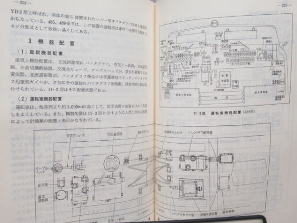 図説・交直流特急電車 - 銀河