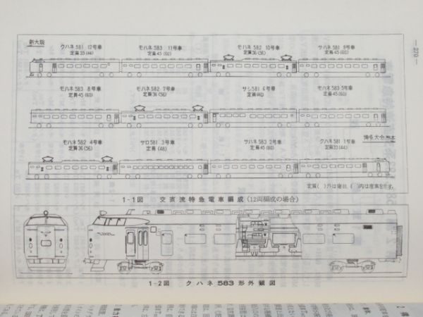 図説・交直流特急電車 - 銀河