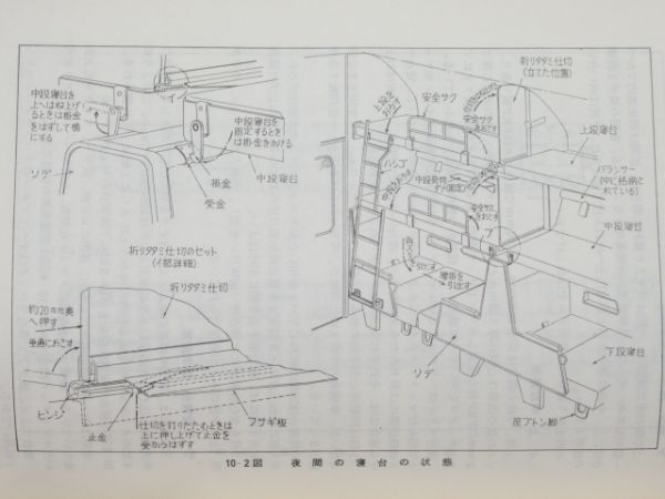 図説・交直流特急電車