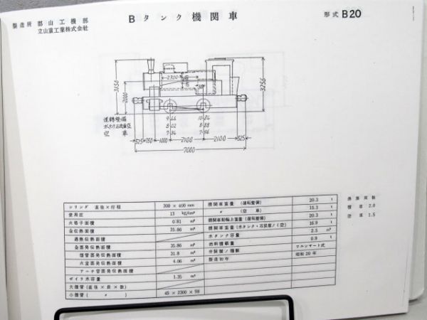 車両形式図(蒸気機関車)