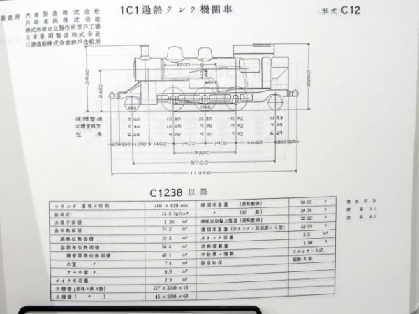 車両形式図(蒸気機関車)