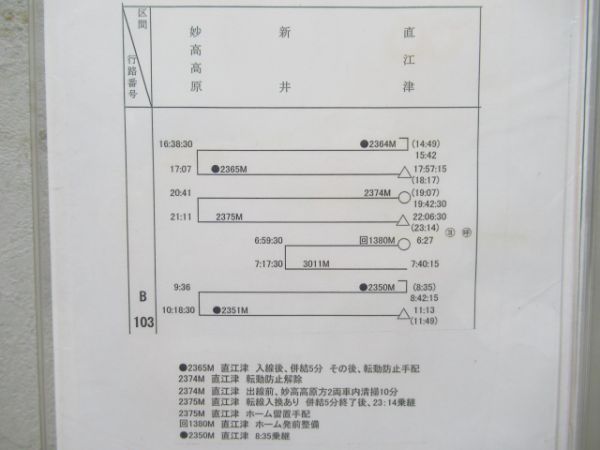 えちごトキめき鉄道しらゆき