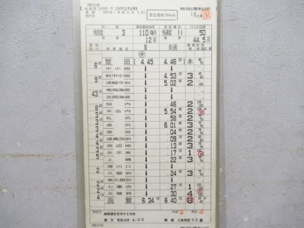 青函運転所北斗星揃い