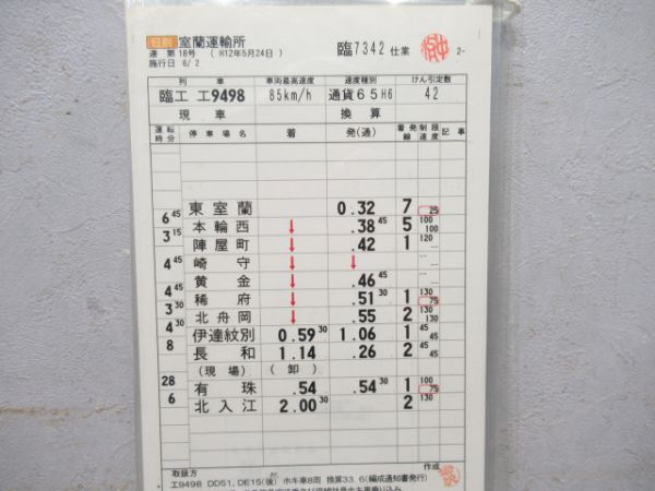 室蘭運輸所揃い