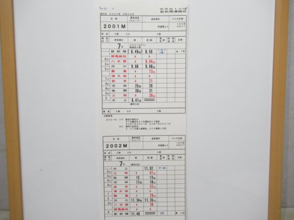 新前橋運輸区特急水上揃い