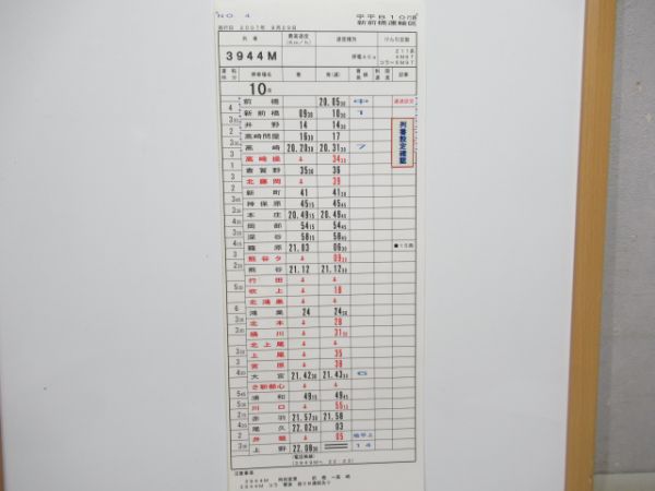 新前橋運輸区特急水上揃い