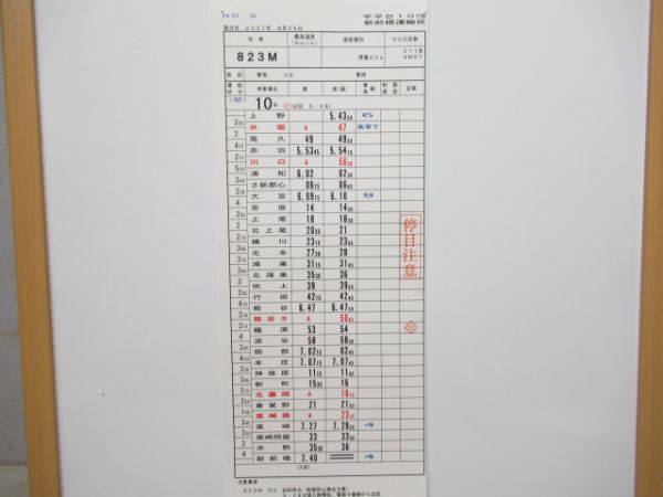 新前橋運輸区特急水上揃い