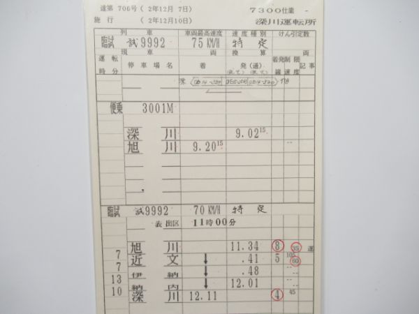 深川運転所ラッセル車揃い