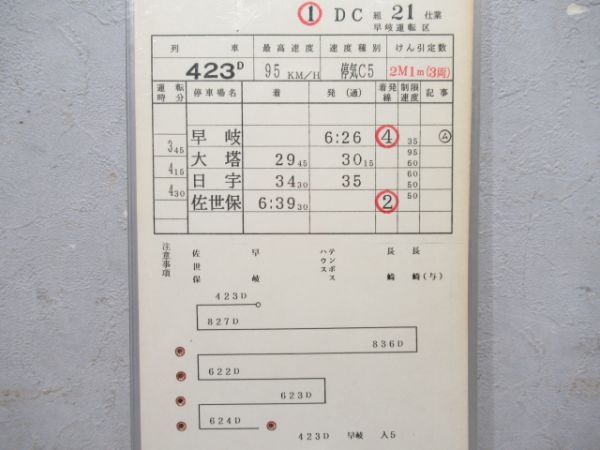 早岐運転区揃い