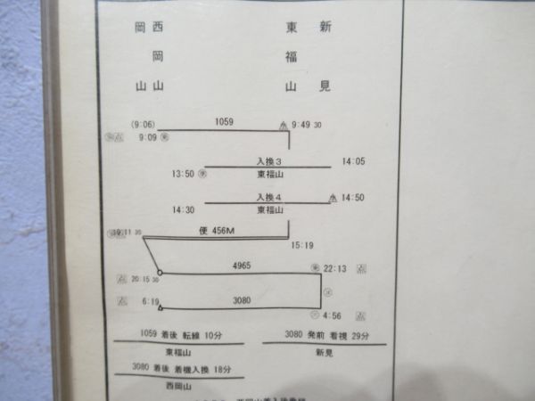 岡山機関区揃い