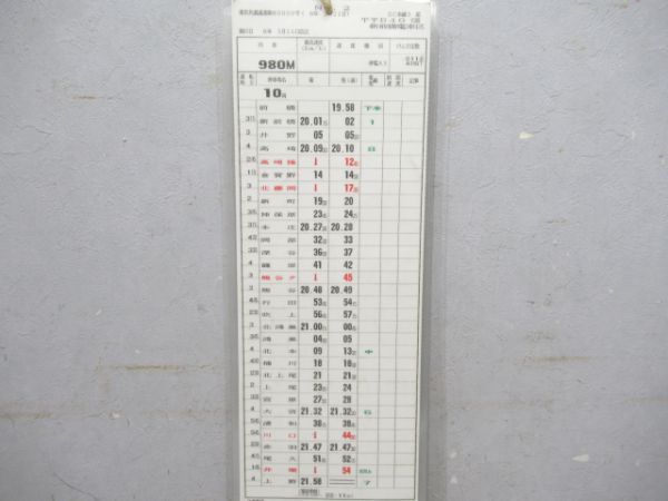 新前橋電車区揃い