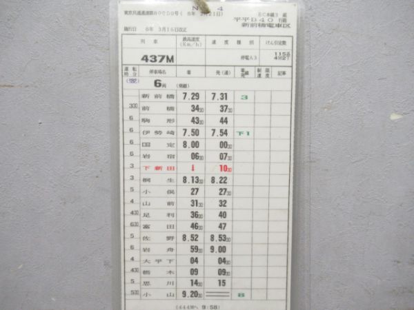 新前橋電車区揃い