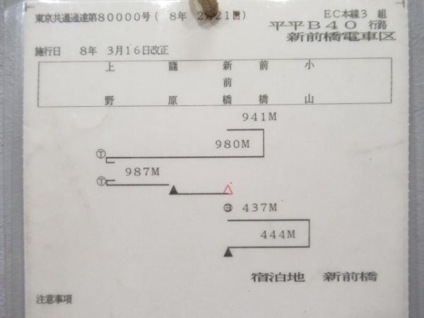 新前橋電車区揃い