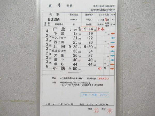 しなの鉄道揃い