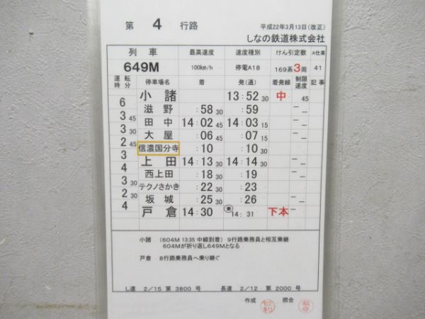 しなの鉄道揃い