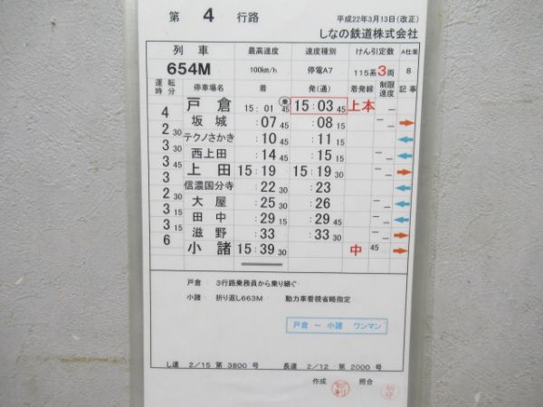 しなの鉄道揃い