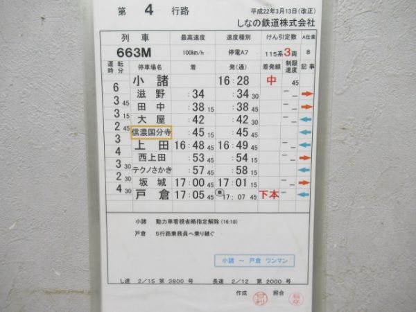 しなの鉄道揃い