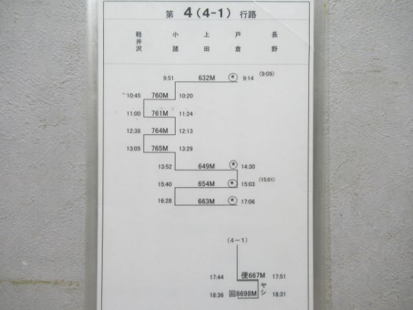 しなの鉄道揃い