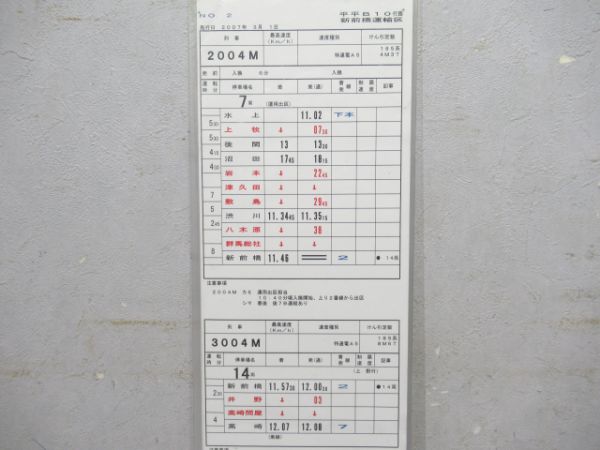 新前橋運輸区水上