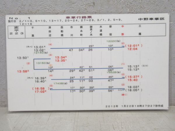 東京車掌区行路一覧表 - 鉄道