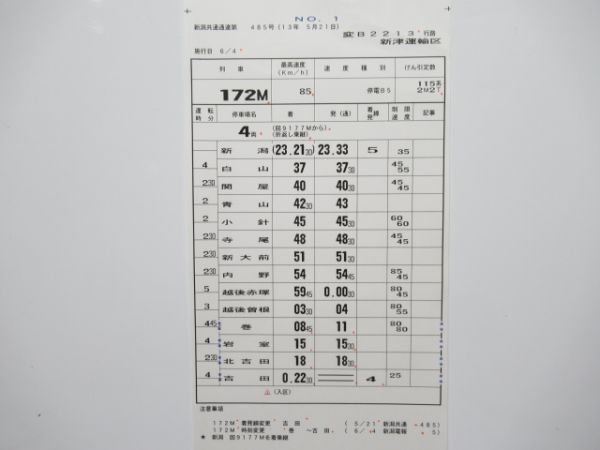 新津運輸区115系