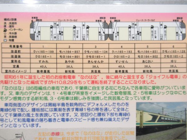 さようなら なのはな号乗車記念