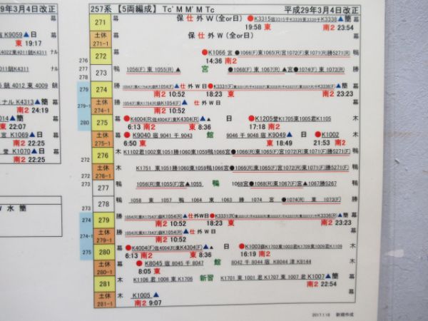 運用表(257系あずさ等)