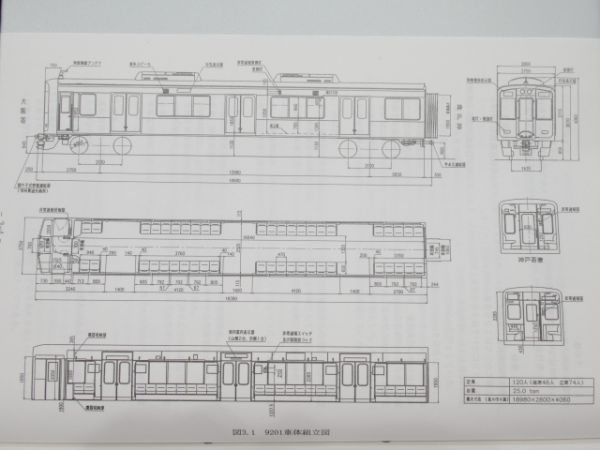 阪神9000系近鉄相直対応改造車説明書