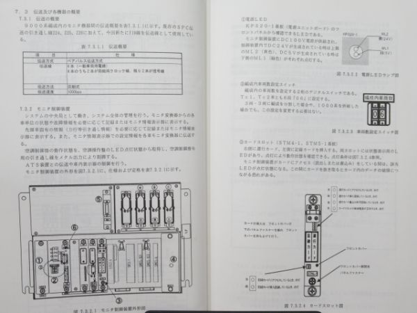 阪神9000系近鉄相直対応改造車説明書