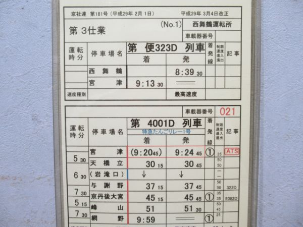 西舞鶴運転所バラ3枚(特急丹後リレー・丹後あおまつ・普通)