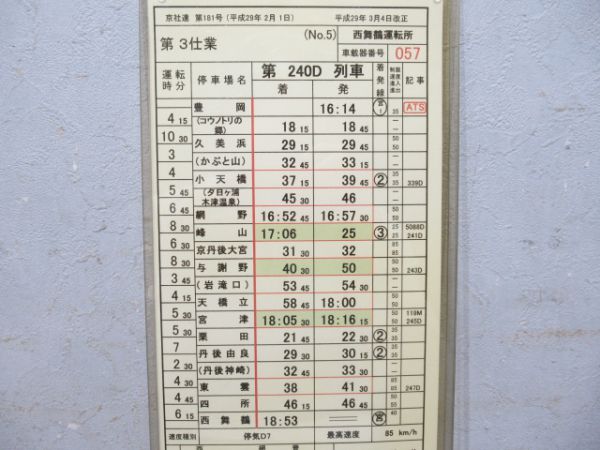 西舞鶴運転所バラ3枚(特急丹後リレー・丹後あおまつ・普通)