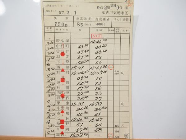 加古川気動車区バラ3仕業