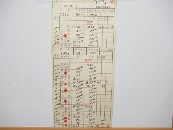 加古川気動車区バラ3仕業