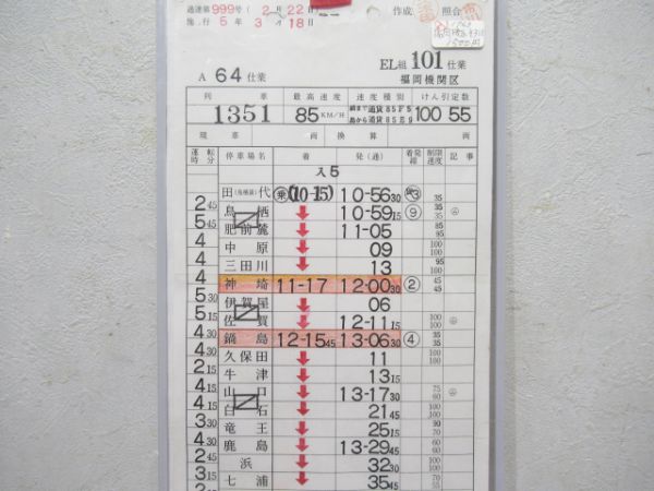 福岡機関区揃い