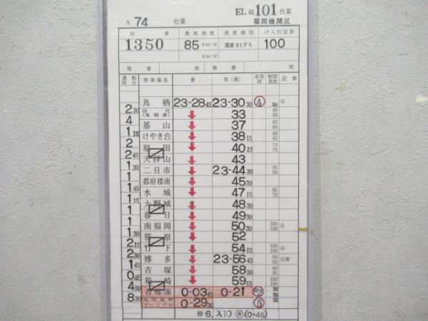 福岡機関区揃い