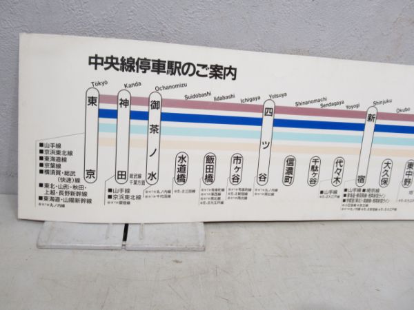 中央線車内路線図