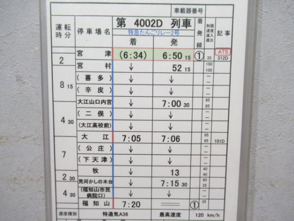 西舞鶴運転所特急たんごリレー号