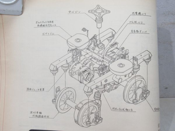 415系説明書(機械編)