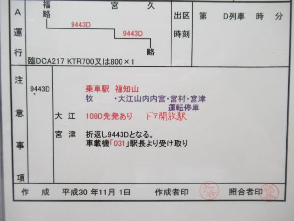 西舞鶴運転所2仕業