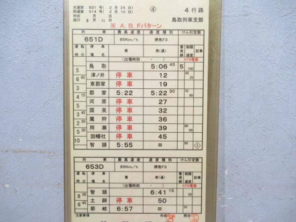 鳥取列車支部2仕業