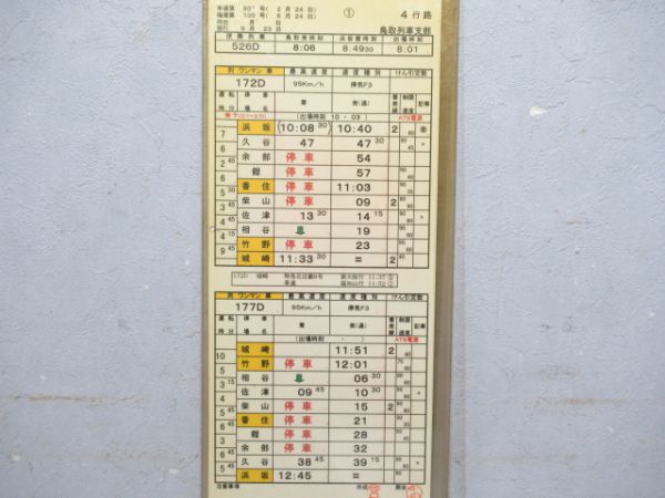 鳥取列車支部2仕業