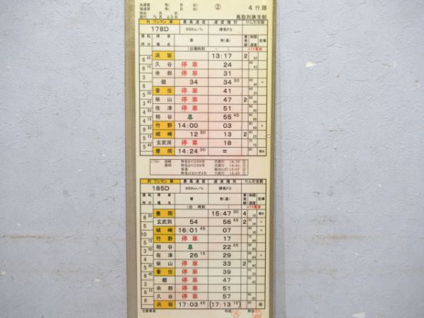 鳥取列車支部2仕業