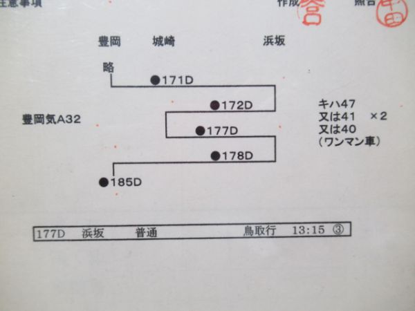 鳥取列車支部2仕業